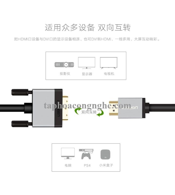 Ugreen 20893 15M màu Đen Cáp chuyển đổi HDMI sang DVI 24 + 1 thuần đồng cao cấp HD128 30020893